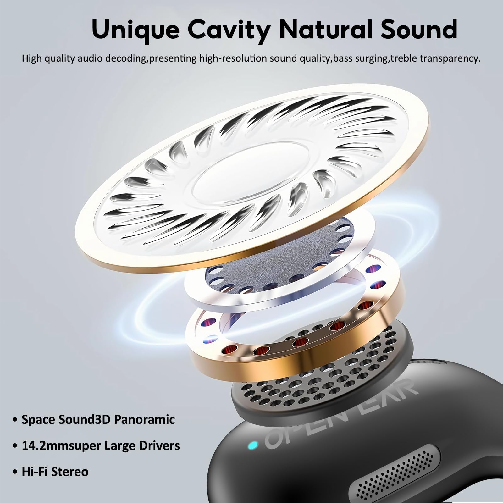 OWS True Wireless Translation Earbuds - 142 Language AI Translator Headphones with Open Ear Design, HiFi Stereo Sound & LED Display | Perfect for Business Meetings, Travel & Multilingual Communication (StarrySky Black)