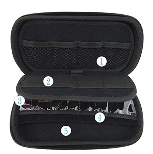 Premium USB Drive Organizer Case - Large Capacity Storage for USB Flash Drives & Electronics Accessories (Blue) - Perfect for Office, Travel, and Data Organization