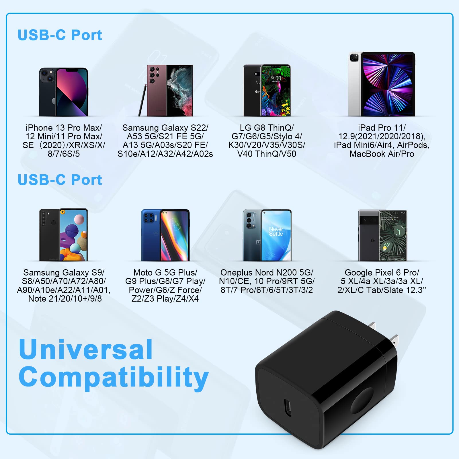 20W USB C Fast Charger Block & 6FT C to C Cable - Compatible with Samsung Galaxy A14 5G/A13 5G/S21 FE/A03s/A23/A53 5G/A12/S22/S20 FE/A42/Z Fold 4/Note 21, Google Pixel 7 Pro/6a/5XL/4, iPad Pro 12.9/Mini 6/Air 4 - PD Charger for Home, Office & Travel