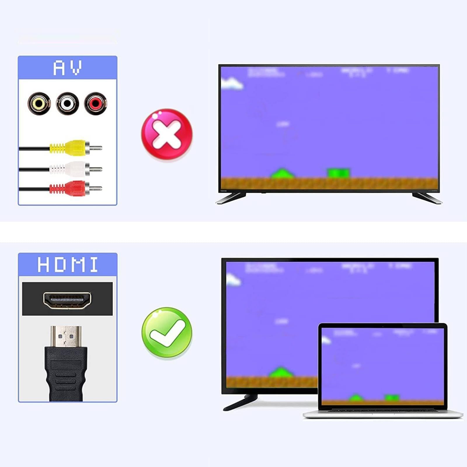 Retro Gaming Console with 7100 Classic Games - 4K HD HDMI Output, Wireless Dual Controllers, TF Card Support & Plug and Play - Perfect for Family Game Nights and Nostalgic Entertainment