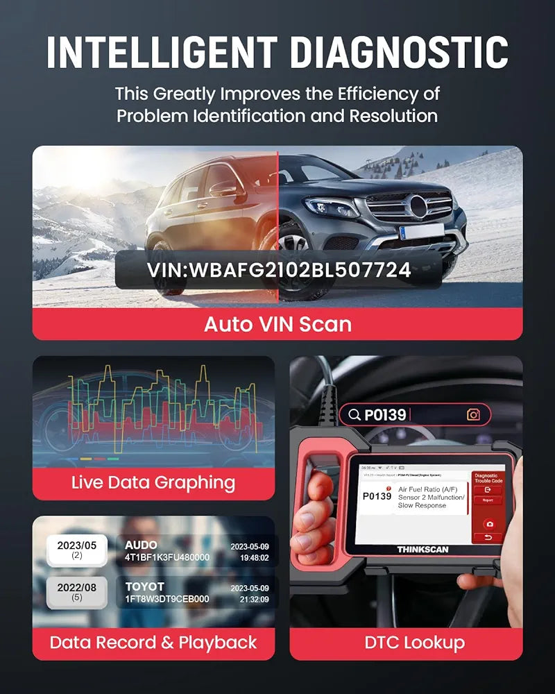 ThinkScan Plus S6 OBD2 Scanner - Automotive Diagnostic Scan Tool with 5 Reset Services & Car Code Reader | 30% OFF | Perfect for DIY Car Repairs & Professional Mechanics