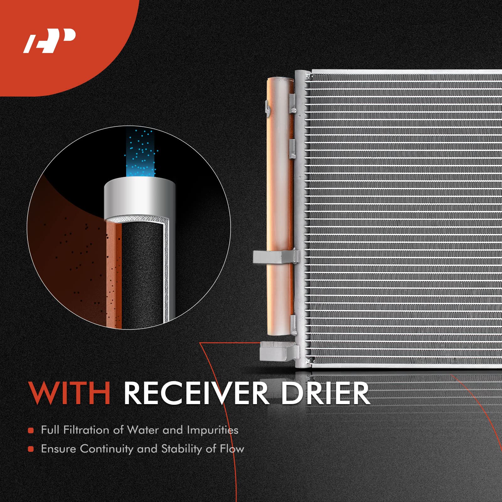 Premium A/C Condenser & Cooling Fan Assembly for Ford F-150 2015-2019, Expedition 2018-2028 & Lincoln Navigator 2018-2019 | 2.7L 3.3L 3.5L 5.0L Engine | Replacement for FL3Z19712B, JL3Z8C607B | 2-Piece Set | Perfect for Summer Cooling & Off-Road Adventures