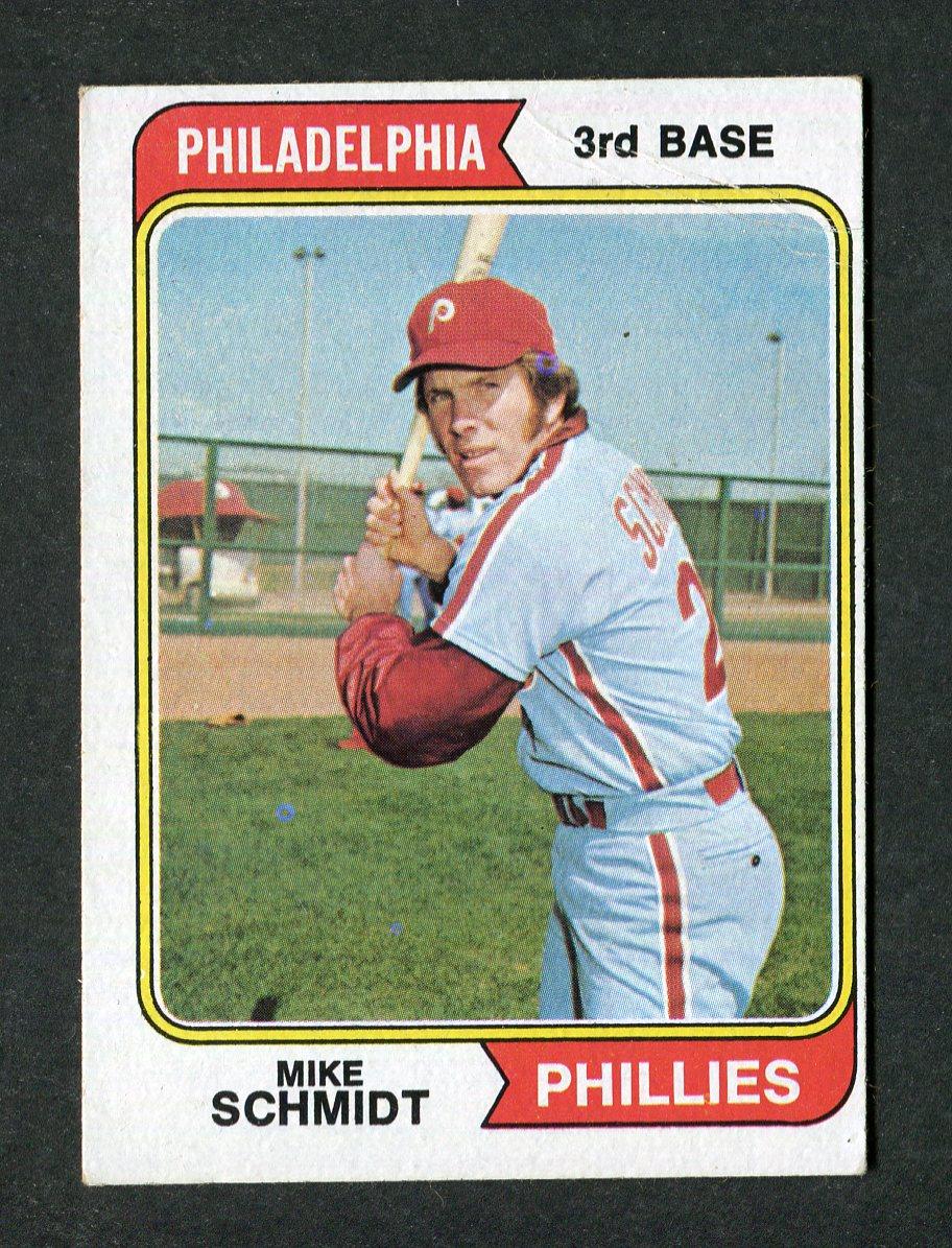 Vintage 1970s Baseball Cards Mystery Pack - Decades Series Collectible for Sports Fans & Gift Ideas