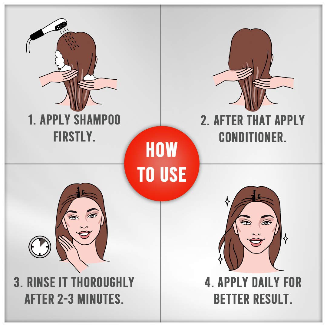 Vedicline Hair Masters Conditioner with Rice Protein - Reduces Dull, Dry & Frizzy Hair - Infused with Coconut Oil, Almond Oil & Aloe Vera - 200ml for Healthy Nourished Hair - Perfect for Daily Hair Care & Damaged Hair Repair
