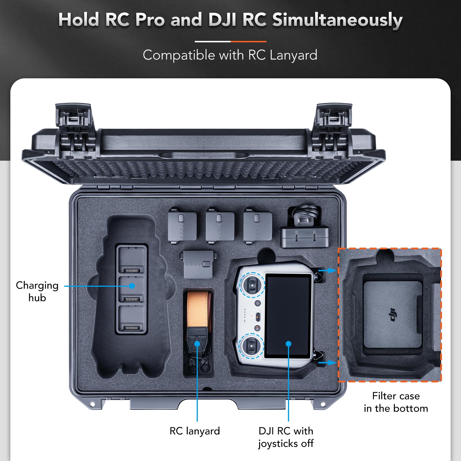 Lykus Titan M350 Waterproof Hard Case for DJI Mavic 3 Pro/Classic, DJI RC Pro & DJI RC - Shockproof Travel Storage Case with RC Lanyard Support (Black) - Perfect for Drone Travel, Outdoor Adventures & Equipment Protection