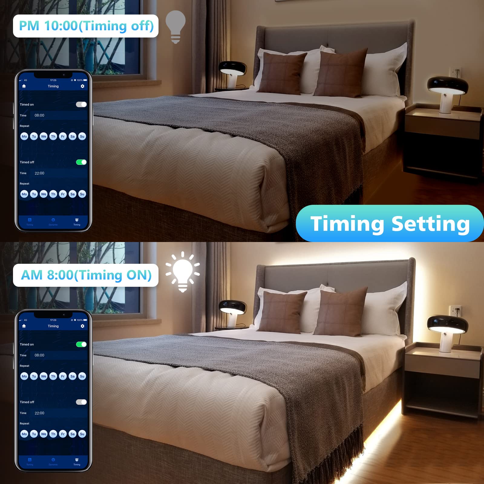 Wobsion 16.4ft White LED Strip Lights with Bluetooth & IR Remote Control - 300 LEDs Dimmable Rope Light, 12V Self-Adhesive Tape Lights (6000K Cool White) - Perfect for Bedroom, Kitchen Cabinet, Mirror, TV Backlight & Party Decor