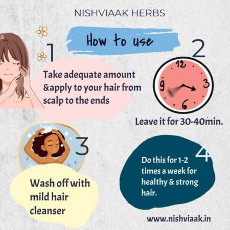 Nishviaak™ Banana Hair Mask for Women - Deep Conditioning Treatment for Dry, Damaged Hair - Perfect for Salon-Quality Hair Care at Home