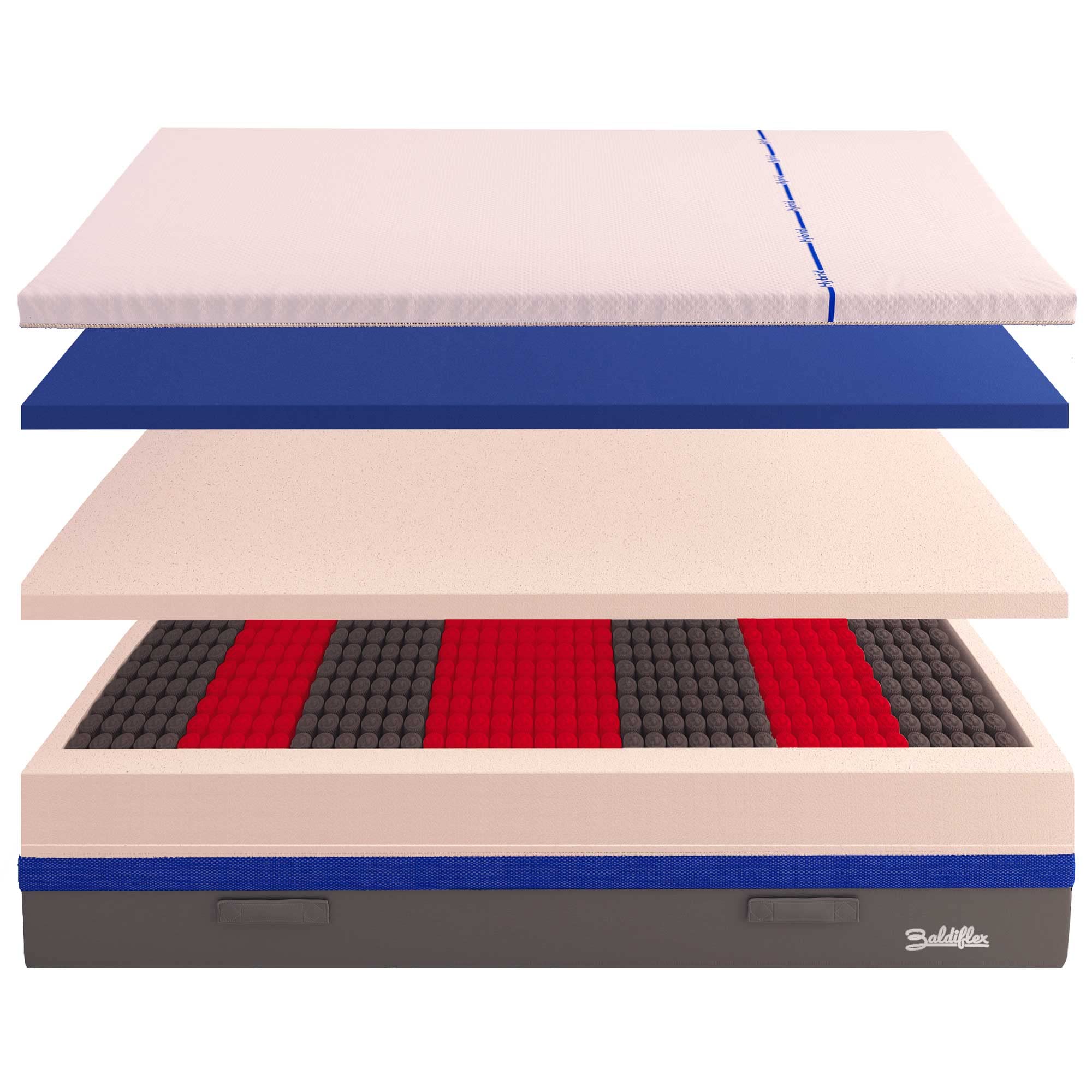 Baldiflex Hybrid Memory Foam Mattress with Pocket Springs - 140x190cm, 30cm Height - 3000 Springs for Ultimate Comfort - Perfect for Master Bedroom, Guest Room, or Luxury Hotel Use
