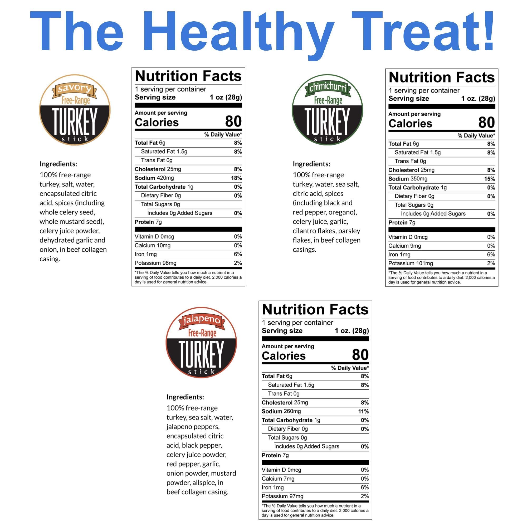 Organic Free-Range Turkey Snacks - No Sugar, Low Carb, Keto & Paleo Friendly - Gluten Free, Non-GMO, No Soy/MSG/Dairy/Nuts - Family Farm Sourced (1oz Pack, 144 Count) - Perfect for On-the-Go Snacking, Lunchboxes & Healthy Lifestyle