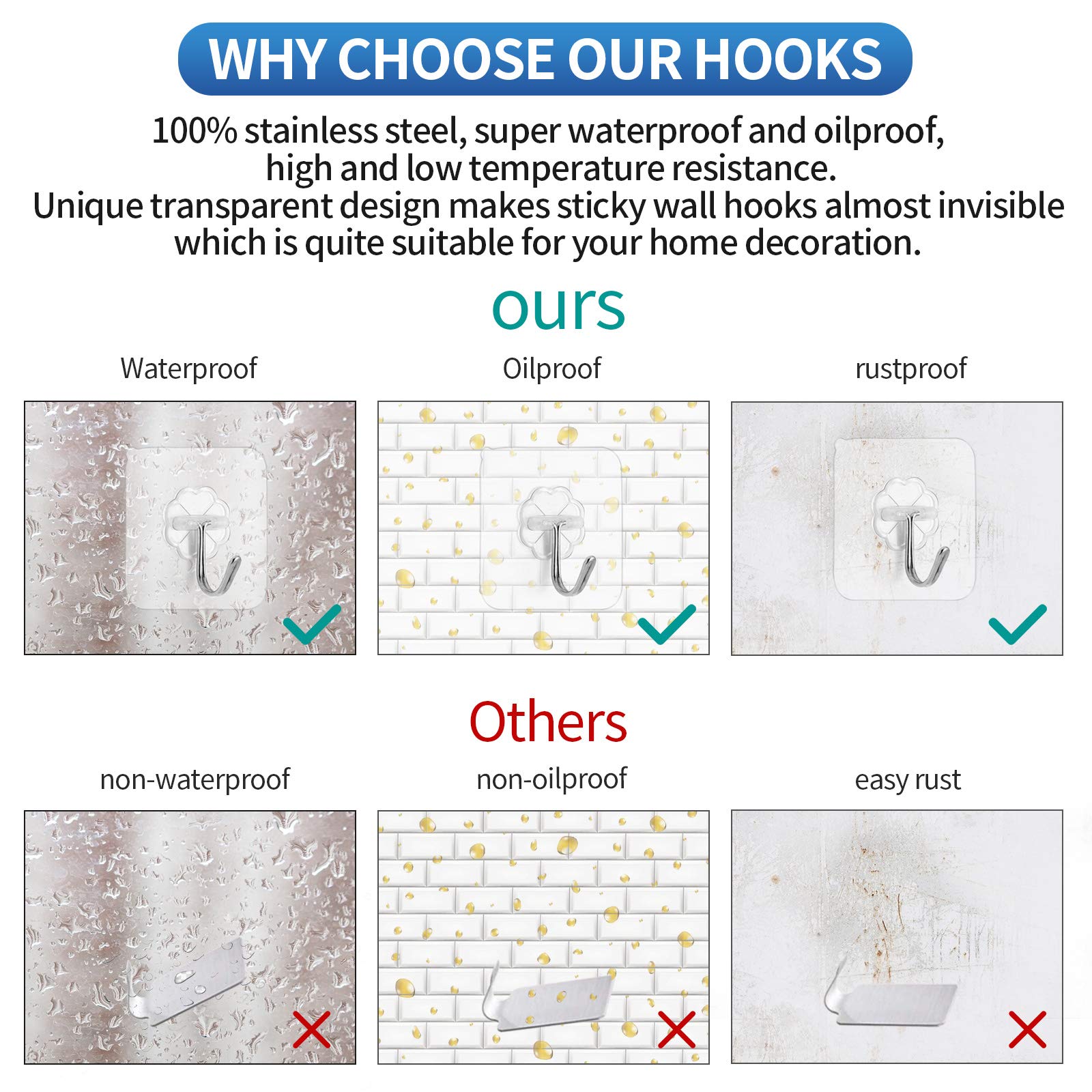 Premium Adhesive Hooks - Heavy Duty 13lb Max Transparent Reusable Wall Hooks with Stainless Steel for Kitchen, Bathroom, Office & Window - 10 Pack - Perfect for Hanging Towels, Utensils, Decor & Organizing Small Items
