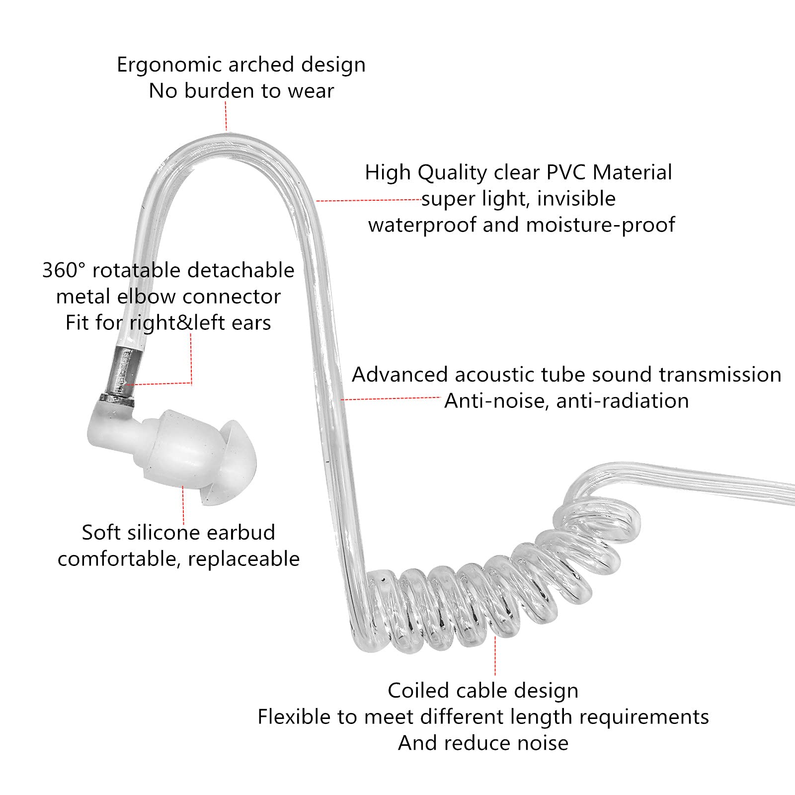JUYODE Acoustic Tube Walkie Talkie Earpiece - Compatible with Ailunce HD1, Retevis RT29 RT48 RT47 RT47V RT82 RT83 RT87 RB23 RB46 NR30, TYT2017, Motorola GP328PLUS EX500 M6 - Secure & Clear Communication for Security, Construction & Event Staff