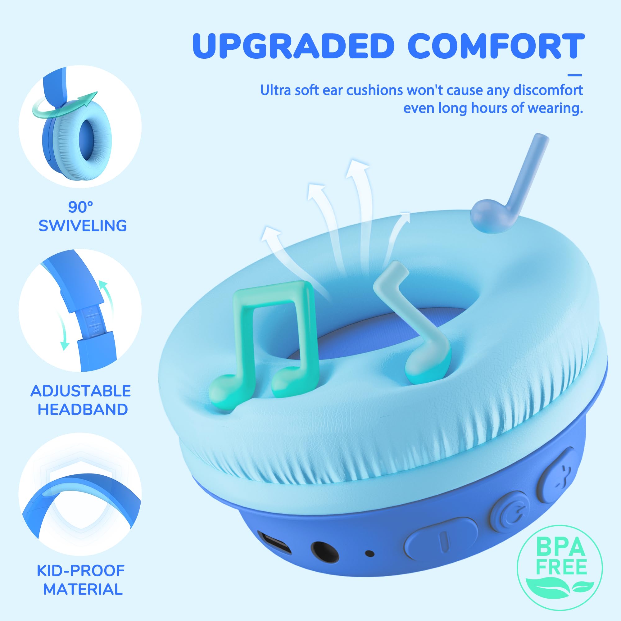 iClever BTH12 & BTH22 Kids Bluetooth Headphones - Safe Volume Wireless Over-Ear Headphones with Mic & AUX Cord for iPad, Tablet, Travel, School (Blue) - Perfect for Online Learning, Gaming, and Long Flights