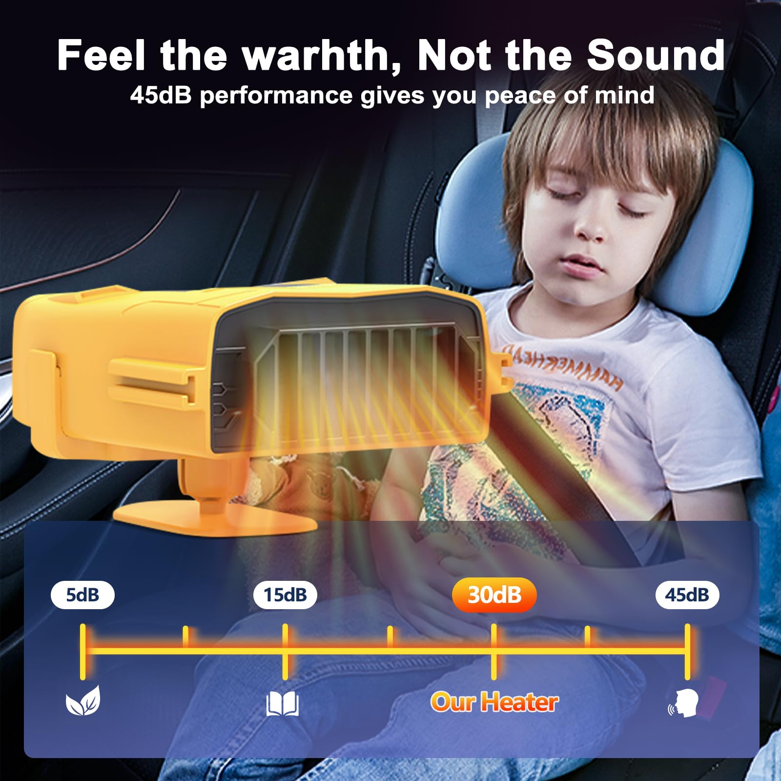 12V Portable Car Heater & Cooler - 2-in-1 Fast Heating/Cooling Fan with 360° Rotatable Base for Vehicles - Plug into Cigarette Lighter - Ideal for Winter Warmth & Summer Cooling (Yellow) - Perfect for Road Trips, Camping & Cold Morning Commutes