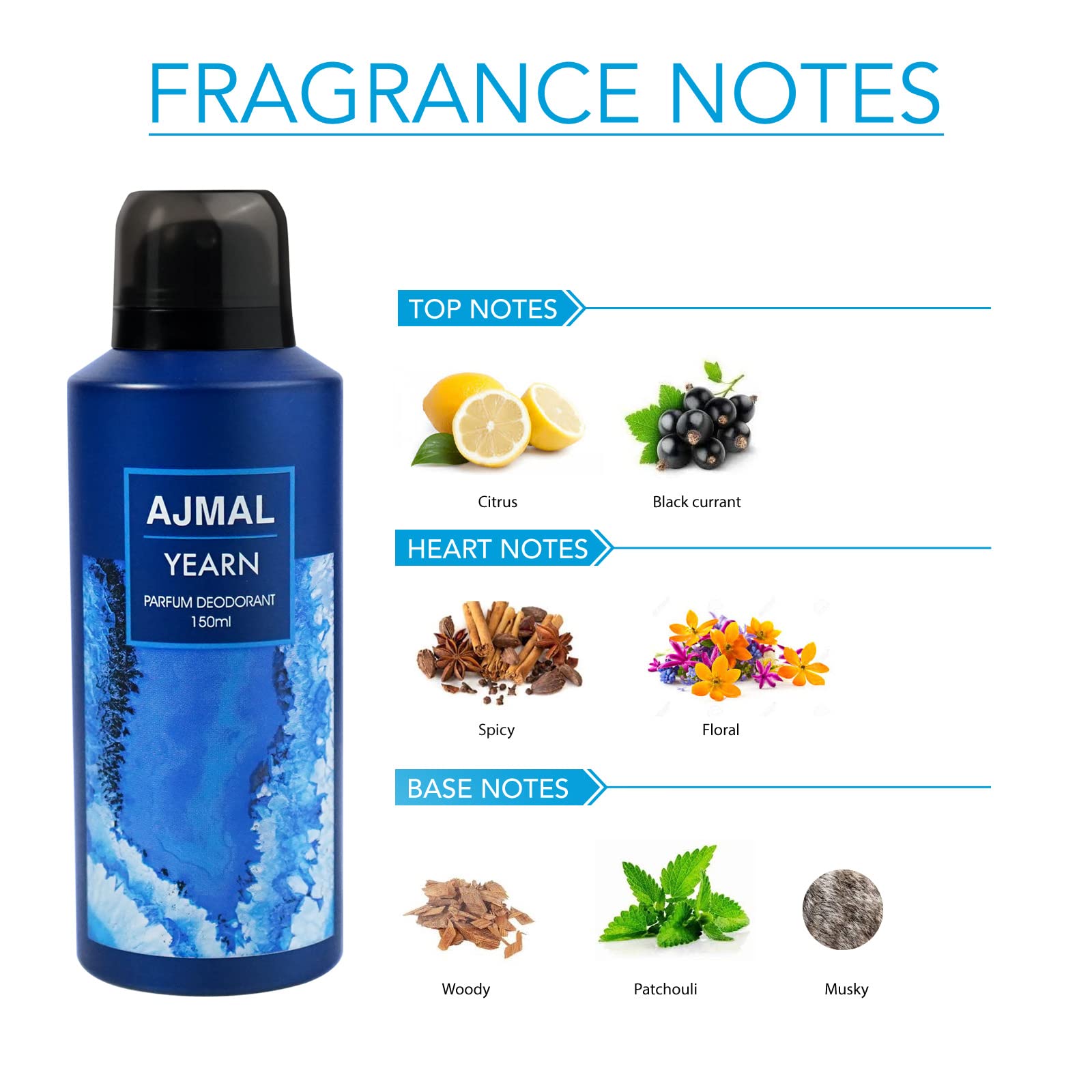 Ajmal Prose and Yearn Deodorant Perfume for Men - 150ml Each | Long-Lasting Fragrance Gift Set | Perfect for Daily Wear, Office & Special Occasions