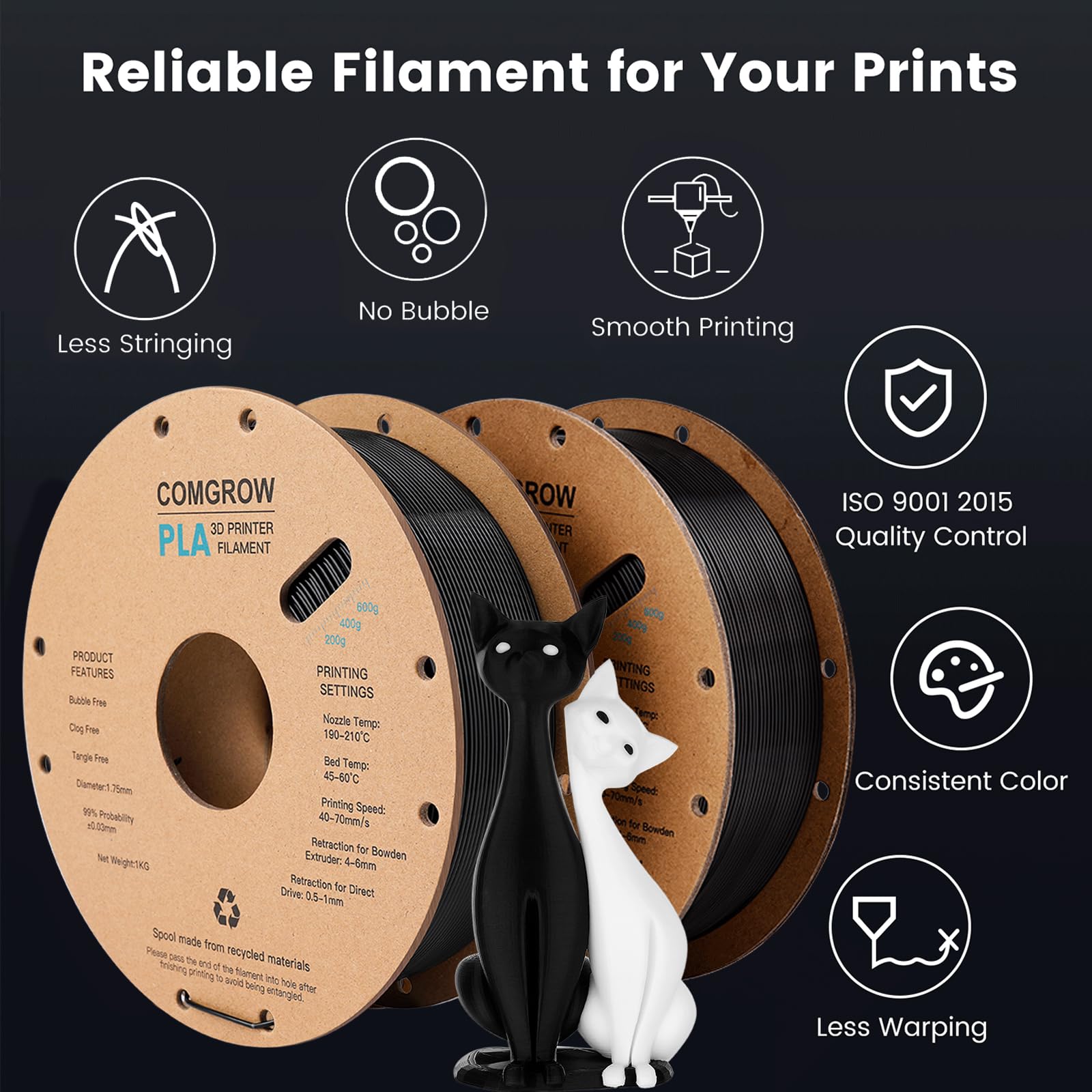 Comgrow PLA 3D Printer Filament 1.75mm Black - 2KG Spool for Smooth 3D Printing | Perfect for DIY Projects, Prototyping & Home Decor Creations