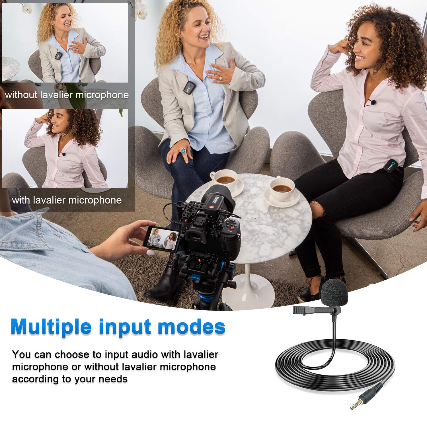 Saramonic Blink500 2.4GHz Wireless Microphone System - Ultracompact Dual-Channel Lavalier Mic for Smartphone, DSLR Camera, Tablet & Mirrorless - Perfect for YouTube, Facebook Live, Vlogging, Video Recording & Podcasting - Ideal for Content Creators, Streamers & Filmmakers