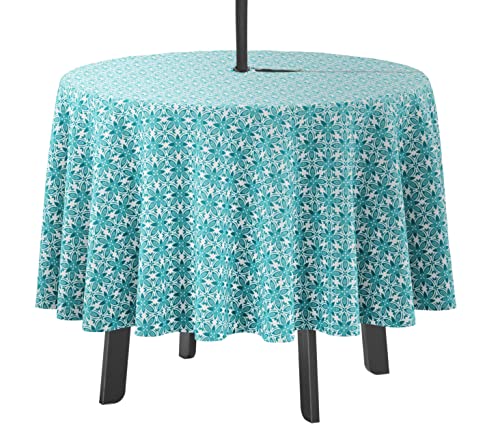 Turquoise Blue