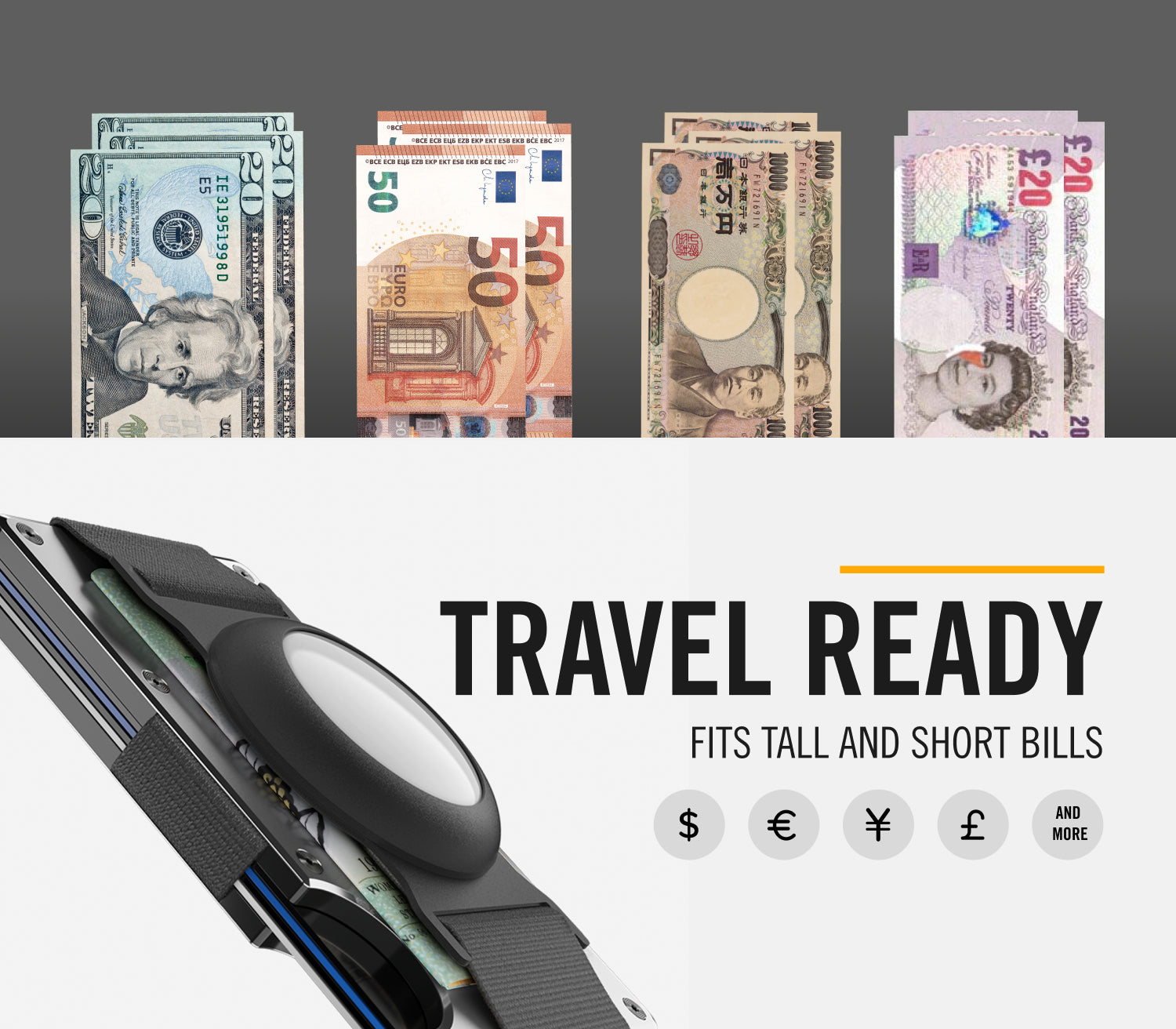 Ridge Wallet - Slim Minimalist RFID Blocking Front Pocket Wallet for Men - Perfect for Everyday Carry, Travel & Athletics