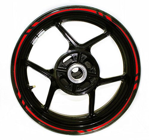 Gloss Red