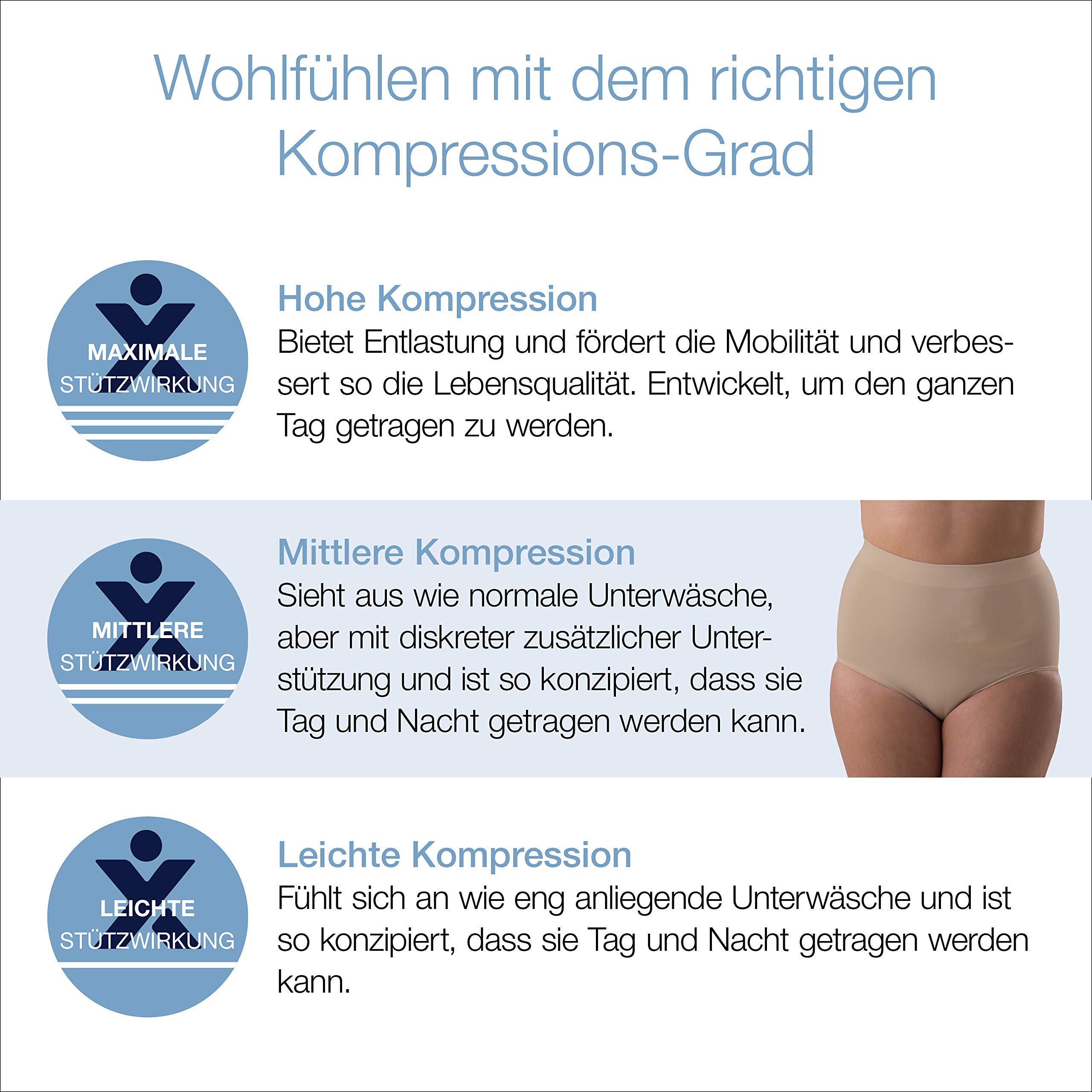 Tytex Regular Female Brief Low - Medium Support Ostomy & Hernia Underwear for Comfort & Security | Ideal for Post-Surgery Recovery & Daily Wear