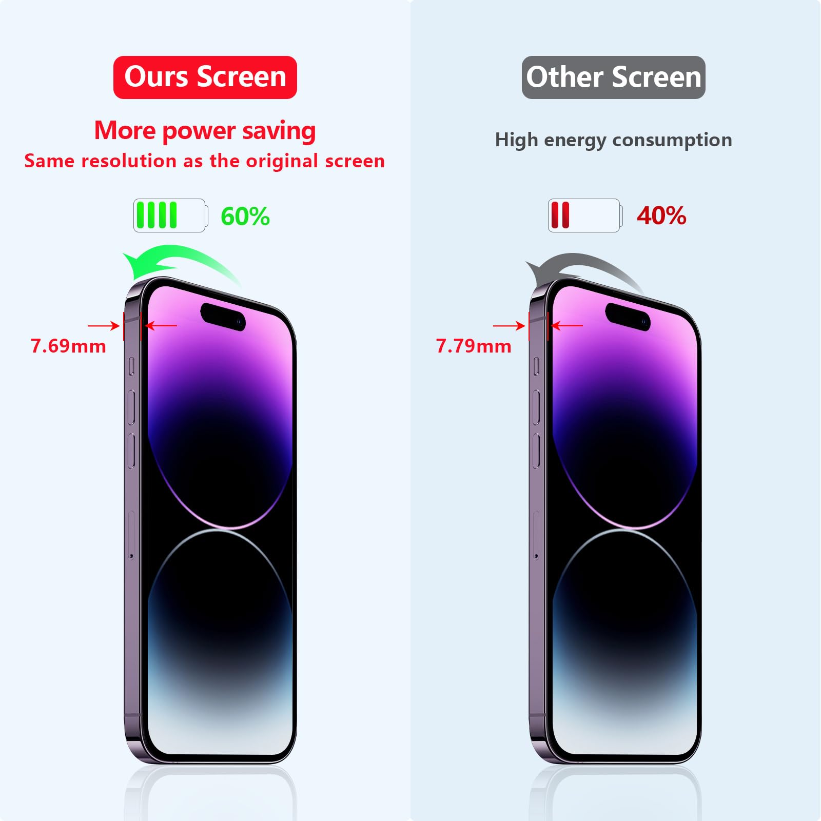 iPhone 15 Pro Max 6.7