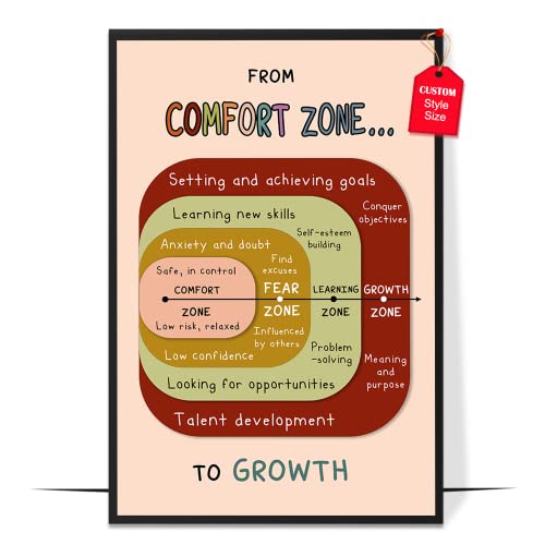 Comfort Zone