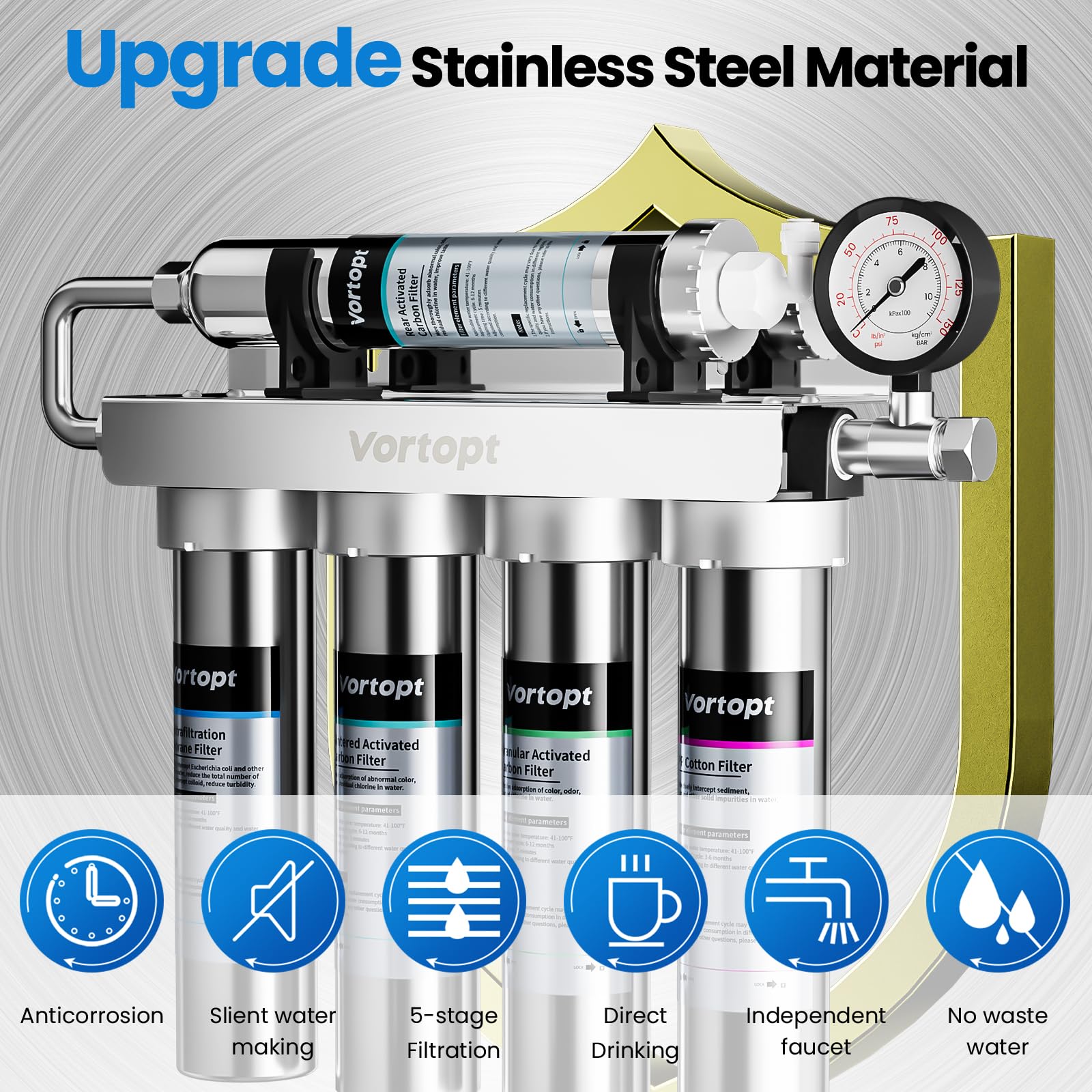 CTO Replacement Water Filter Compatible with U1 Under Sink Filtration System - 6 to 12 Months Long Lasting Carbon Block Filter for Clean Drinking Water - Perfect for Kitchen, RV, and Office Use