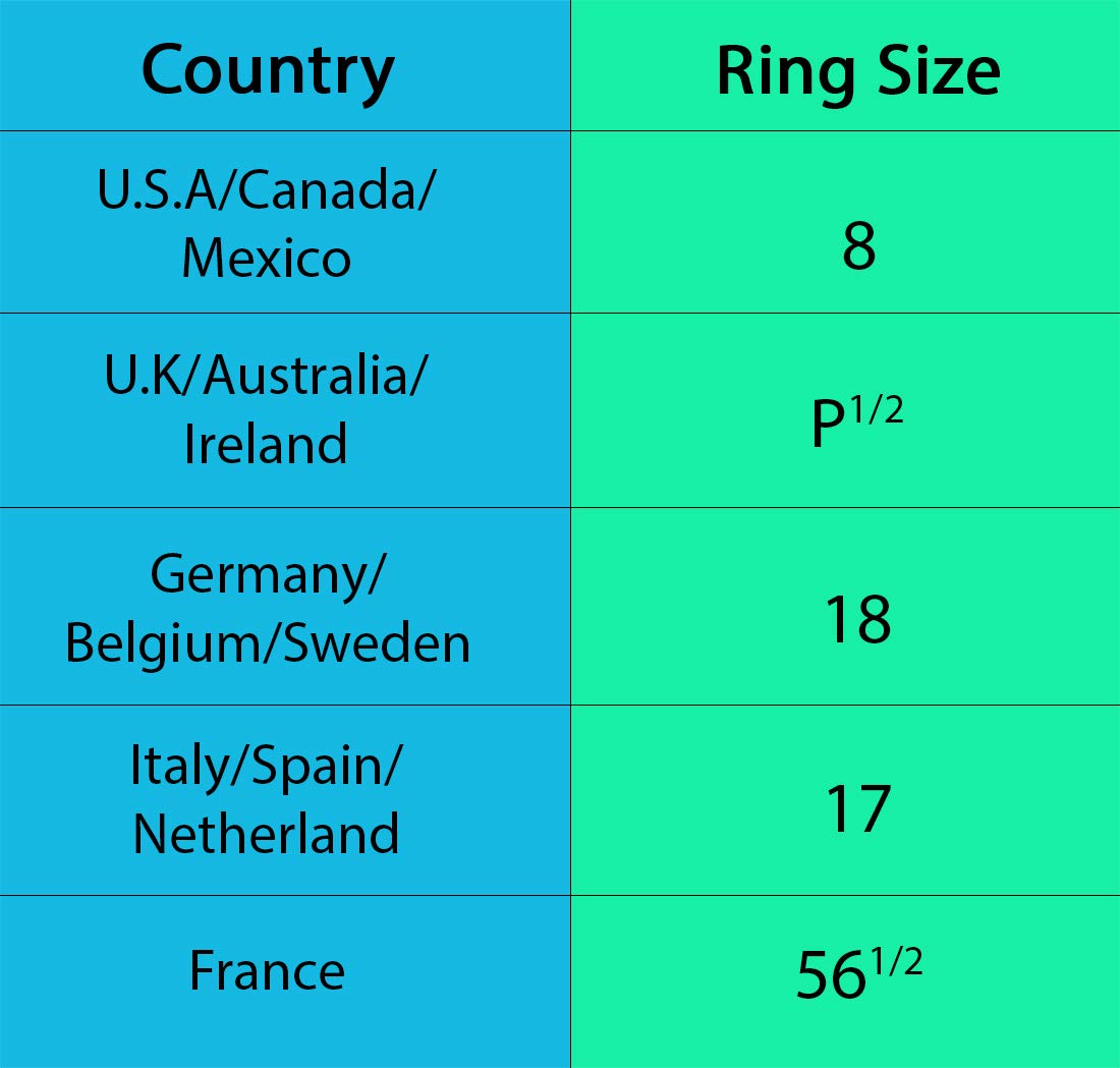 925 Sterling Silver Ring for Men & Women - Handmade Turquoise Gemstone Turtle Design Fashion Jewelry | Perfect for Outings, Gifts, Birthdays & Parties | US Size 8 | Casual & Everyday Wear