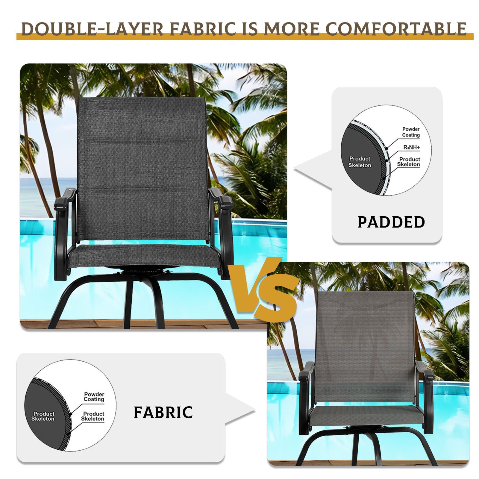 LEVELEVE 3-Piece Patio Bar Set with Swivel Bar Stools & Height-Adjustable Table - Outdoor Bistro Furniture, Textilene All-Weather, Grey Padded (Perfect for Backyard, Deck, Poolside & Garden Relaxation)