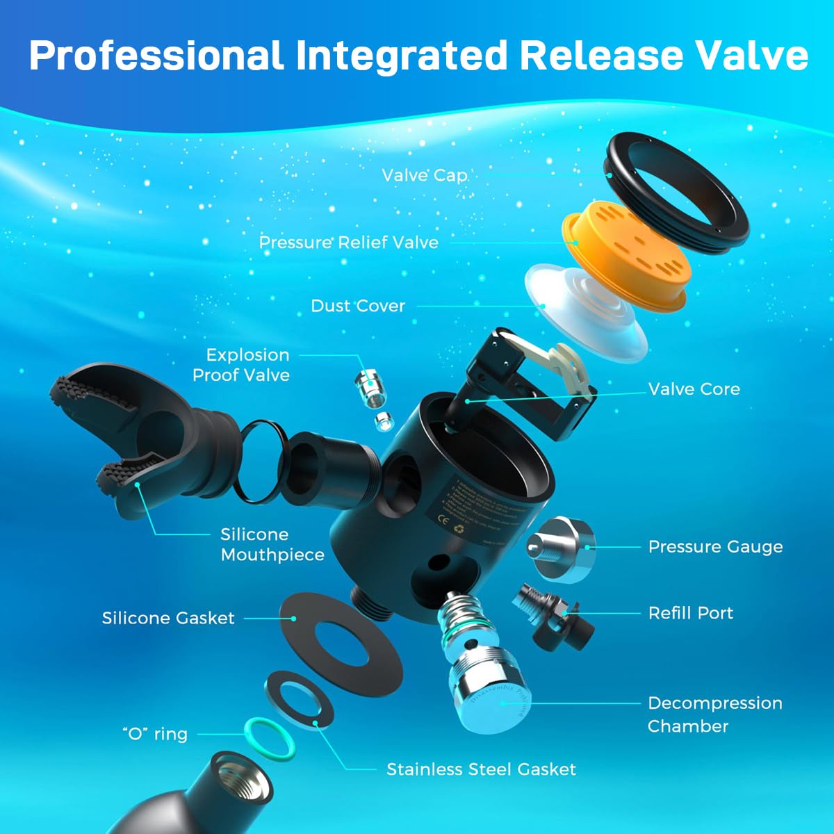 SMACO 0.5L Mini Scuba Tank - Portable Diving Oxygen Cylinder for Snorkeling & Free Diving (Up to 33ft) | Emergency Backup Air Supply for Scuba Divers (Up to 100ft) | Compact Pony Bottle for Underwater Adventures, Pool Training & Emergency Preparedness