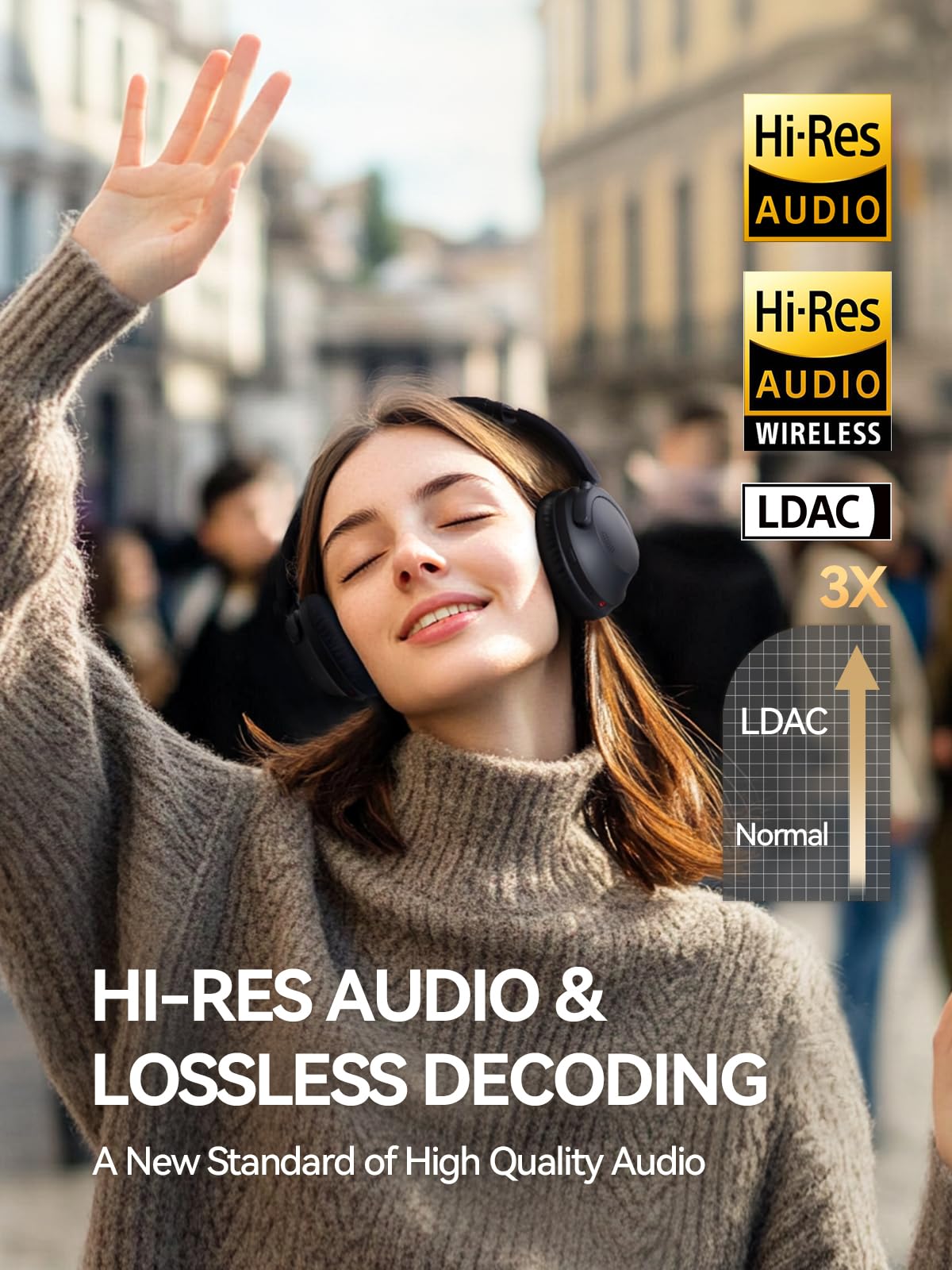 1MORE SonoFlow-Pro Wireless Noise Cancelling Headphones - Over Ear Bluetooth 5.4 Headset with LDAC Hi-Res Audio, 100H Battery Life, QuietMax ANC, Comfortable Fit for Travel, Work & Gaming - Clear Calls & Premium Sound Quality