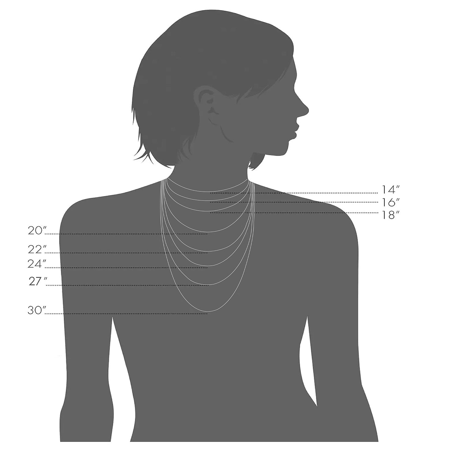 14K Yellow or Rose Gold Thin Dainty Rope Chain Necklace - 0.95mm Delicate Solid Gold Jewelry for Women - Perfect for Layering, Everyday Wear & Special Occasions