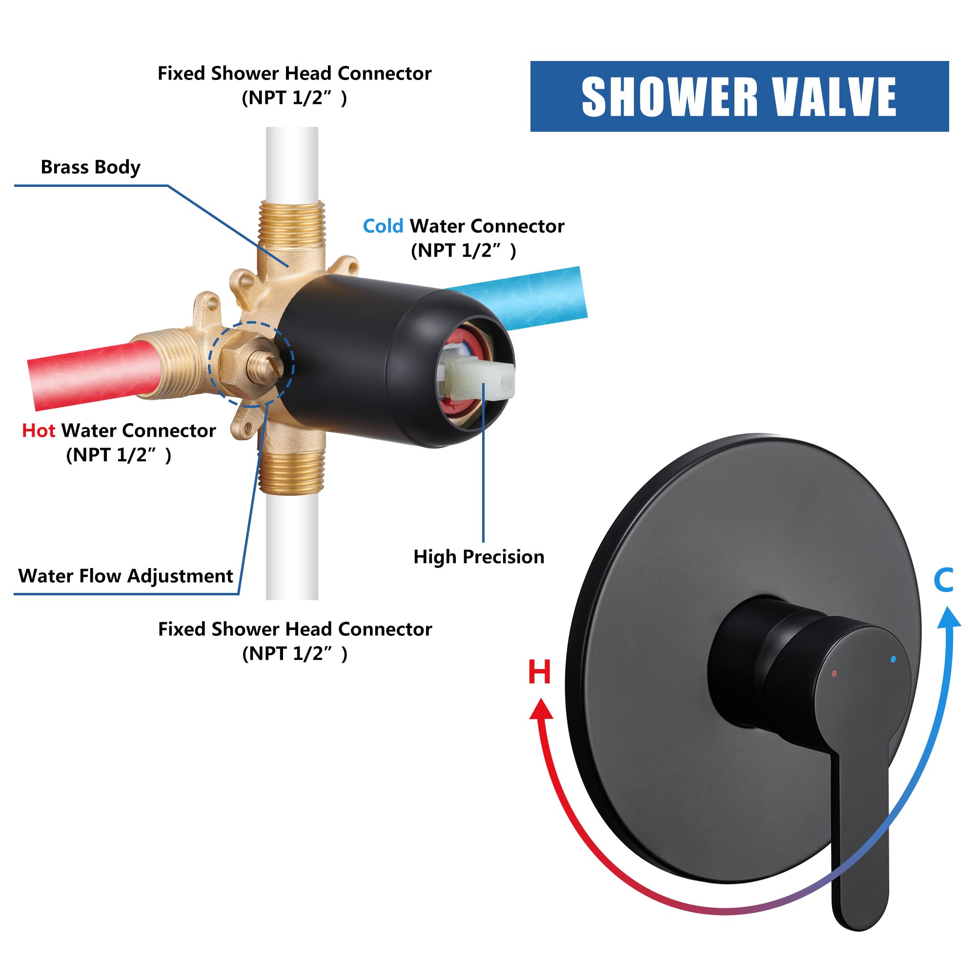 Tohlar Matte Black Shower Faucet Set - 6 Inch Rainfall Shower Head with Single Handle Valve, Tub Spout & Trim Kit for Bathroom Remodel | Modern Bathroom Upgrade for Spa-Like Experience