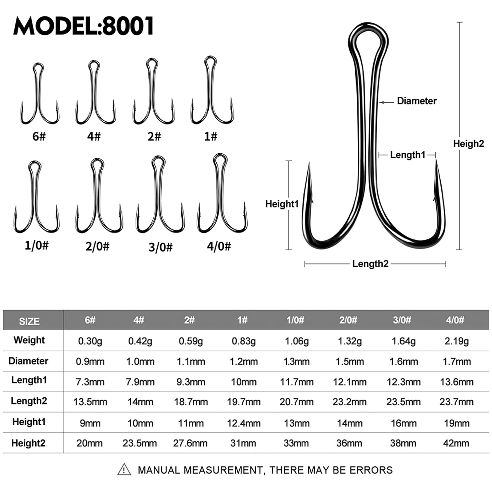 Ubersweet® 50 Pack Fishing Hooks - Long Handle Double Hook Kit for Saltwater & Freshwater Fishing - Ideal for Frog Lures, Bass, Trout, and More | Great for Shore Fishing, Boat Fishing, and Ice Fishing