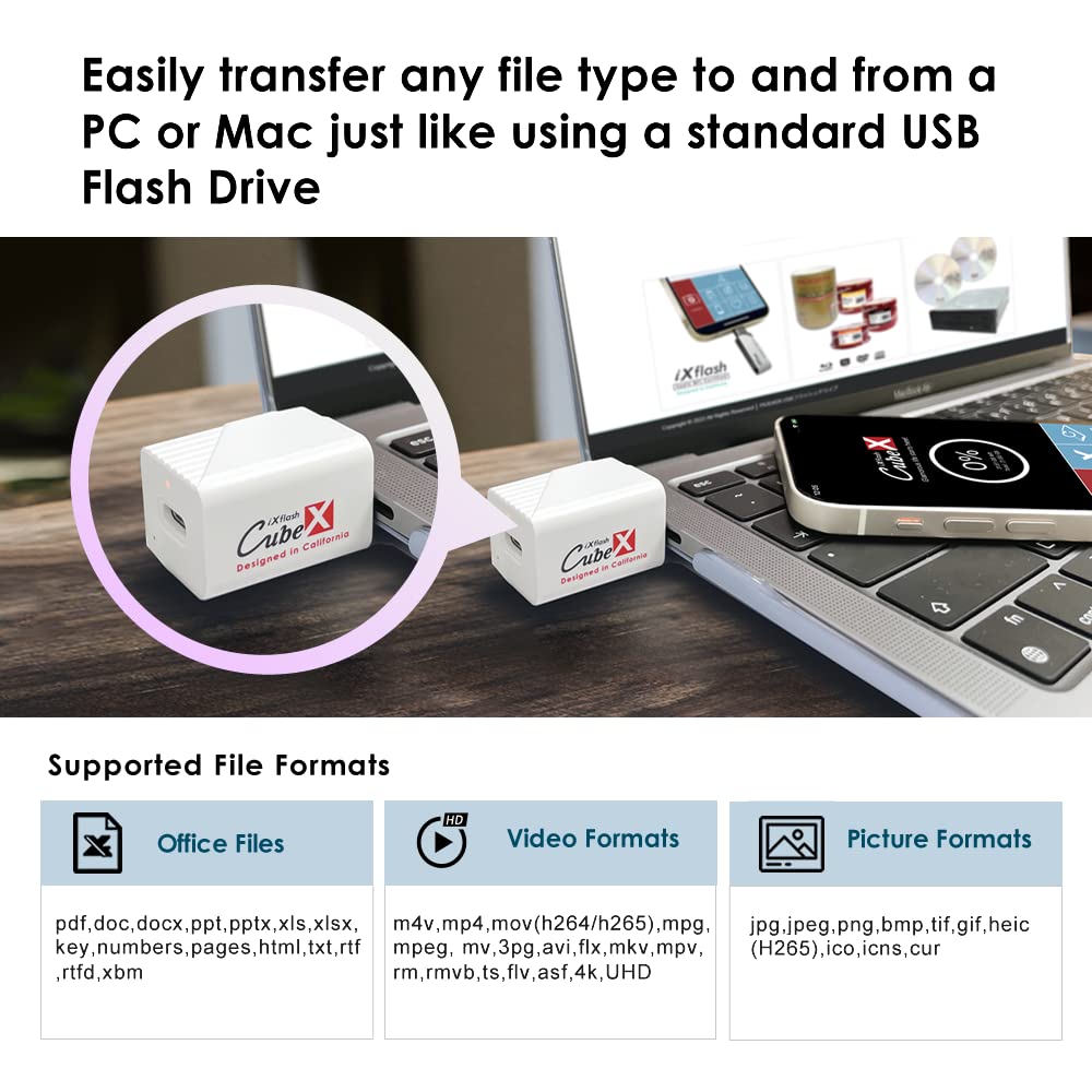 iXflash Cube 1TB MFi Certified USB-C Photo Storage Device - Auto Backup Photos & Videos for iPhone & iPad - Fast Charging & Portable Memory Solution for Travel, Photography & Content Creators