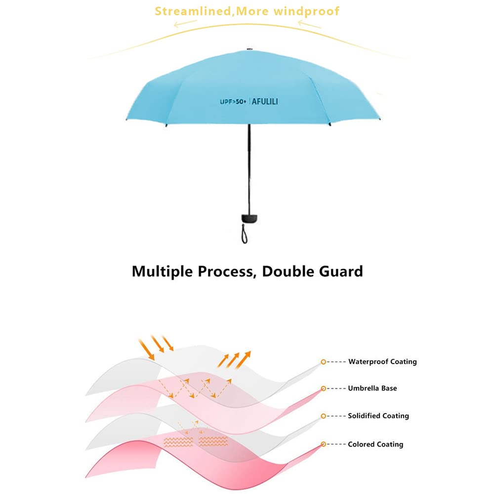 AFULILI Compact Travel Umbrella - UV Protection, Windproof, Lightweight & Portable - Perfect for Hiking, Beach, Commuting & Outdoor Activities - Sun & Rain Protection Umbrella for Women & Men