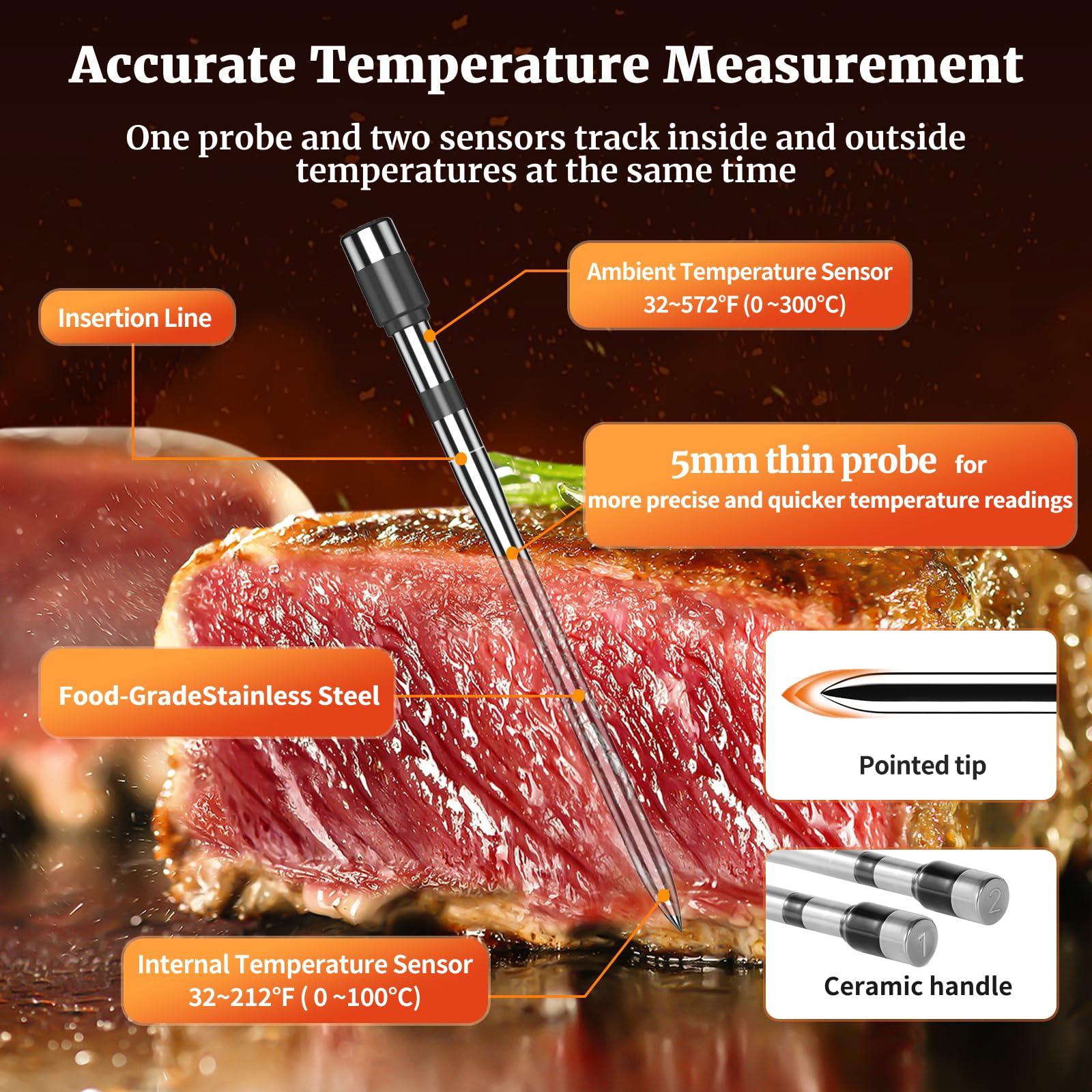 Wireless Meat Thermometer - Digital Food Thermometer with Multi Sensors & Ultra-Thin Probes, Bluetooth App Control for Precise BBQ, Oven, Grill, Smoker Cooking - Perfect for Home Chefs and Outdoor Grilling