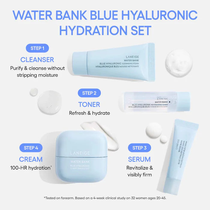 LANEIGE Water Bank Blue Hyaluronic Acid Skincare Set - Hydrating Cleanser & Moisturizer for Dry Skin | Daily Skincare Routine, Travel Essentials, Gift for Her