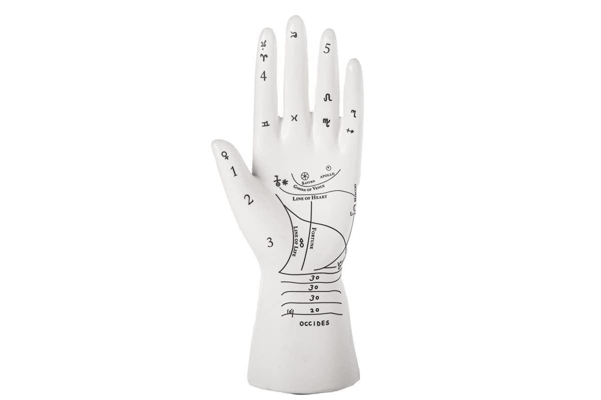 Ceramic Palmistry Decor Hand - Unique Handcrafted Ceramic Wall Art for Home & Office Decor - Perfect for Meditation Spaces, Yoga Studios, and Spiritual Gifts