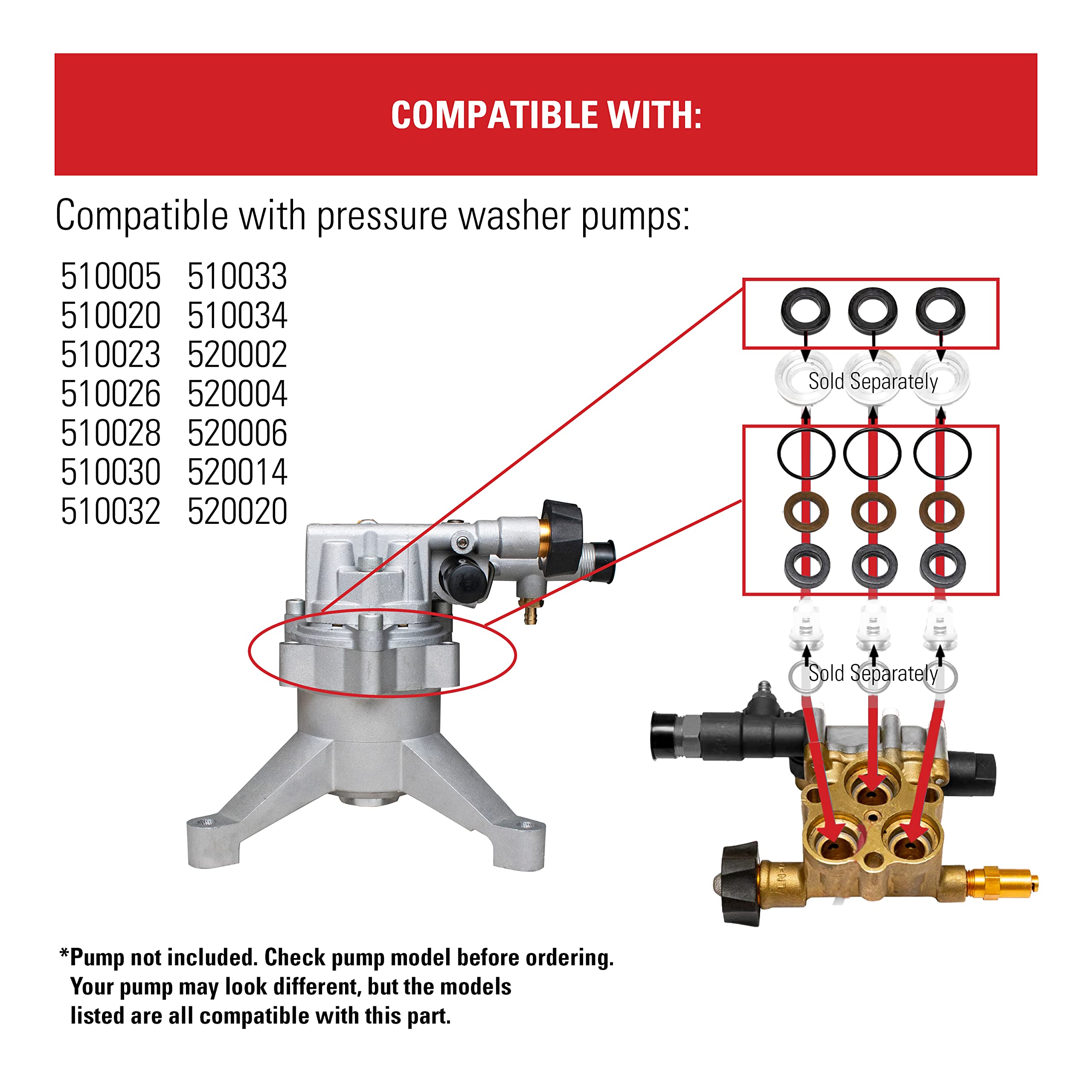 Simpson Pressure Washer Pump Seal Kit - for Cleaning & Maintenance