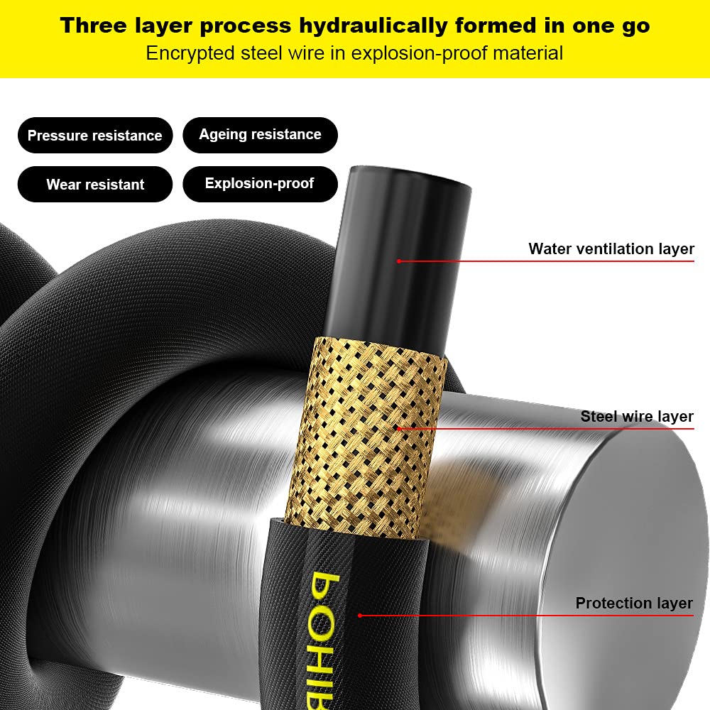 **POHIR 150 FT High Pressure Washer Hose with 3/8