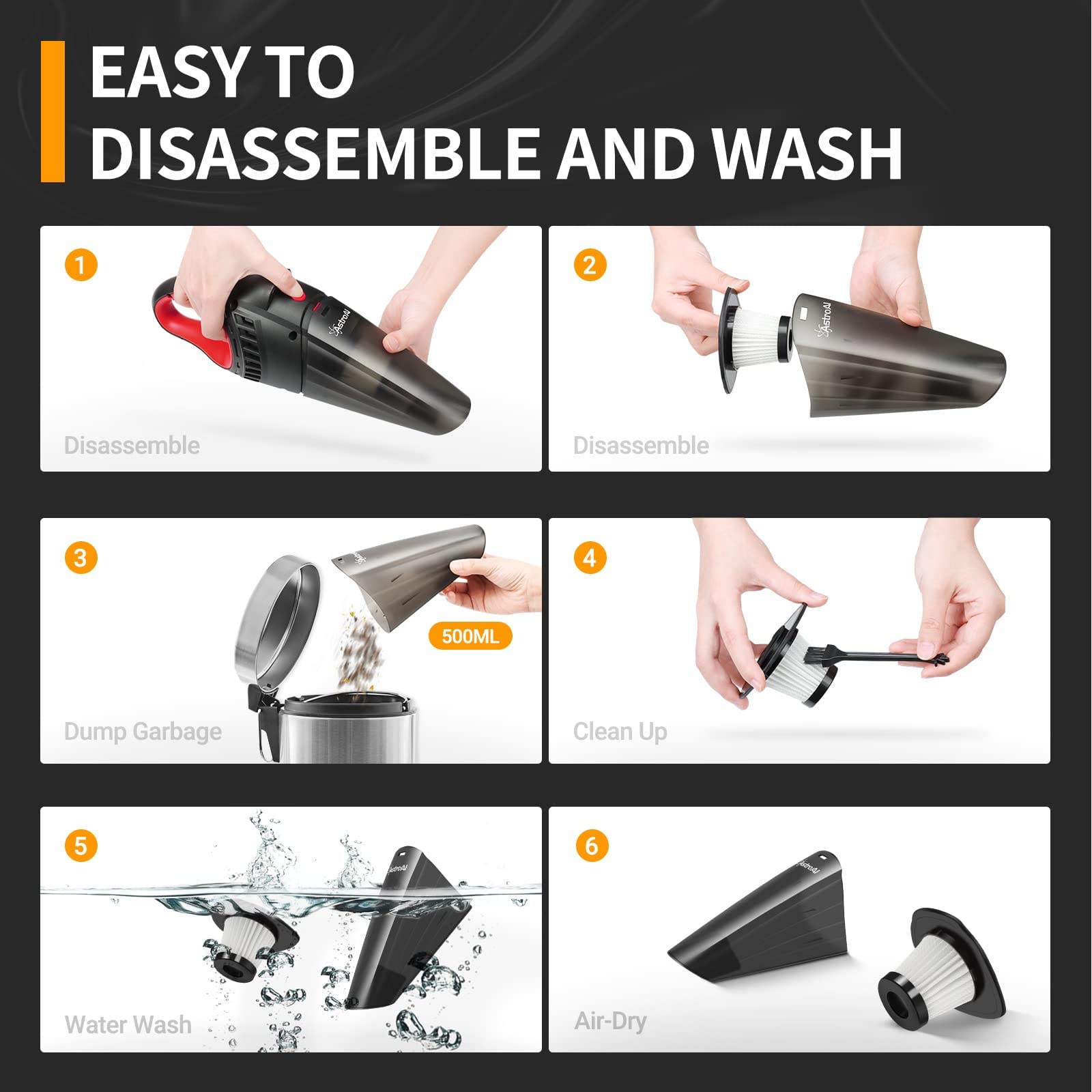 AstroAI Car Vacuum Cleaner & Tire Inflator Combo Kit - Portable Auto Accessories for Car Cleaning and Tire Pressure Maintenance | Perfect for Road Trips, Camping, and Emergency Car Care