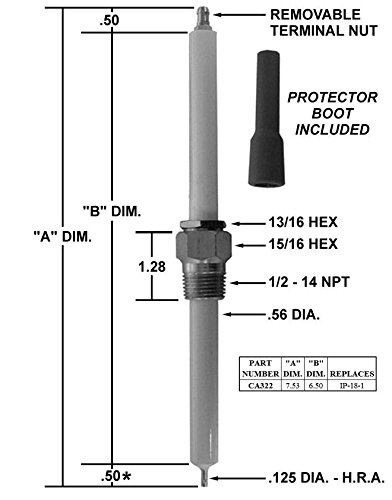 CA322 Crown Ignitor 6.5