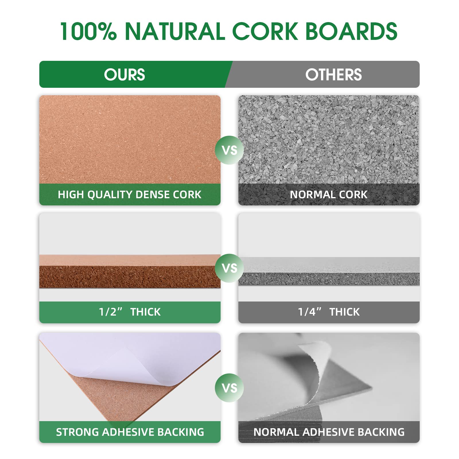 4 Pack Self-Adhesive Cork Bulletin Board Tiles 17