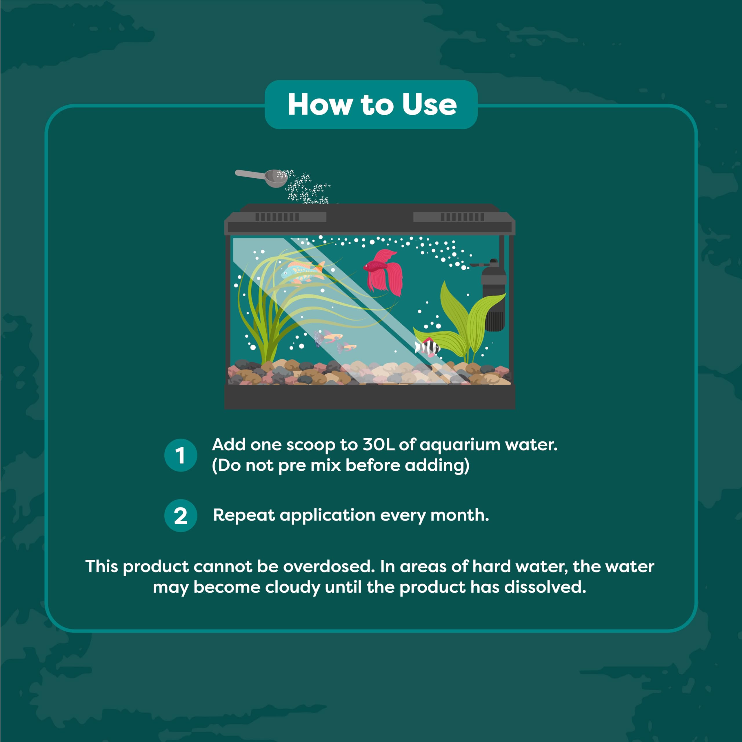 Envii Aquarium pH Balance Controller - Raise & Lower pH, KH & GH Buffer for Fish Tanks - Treats 500L Water for Healthy Aquariums