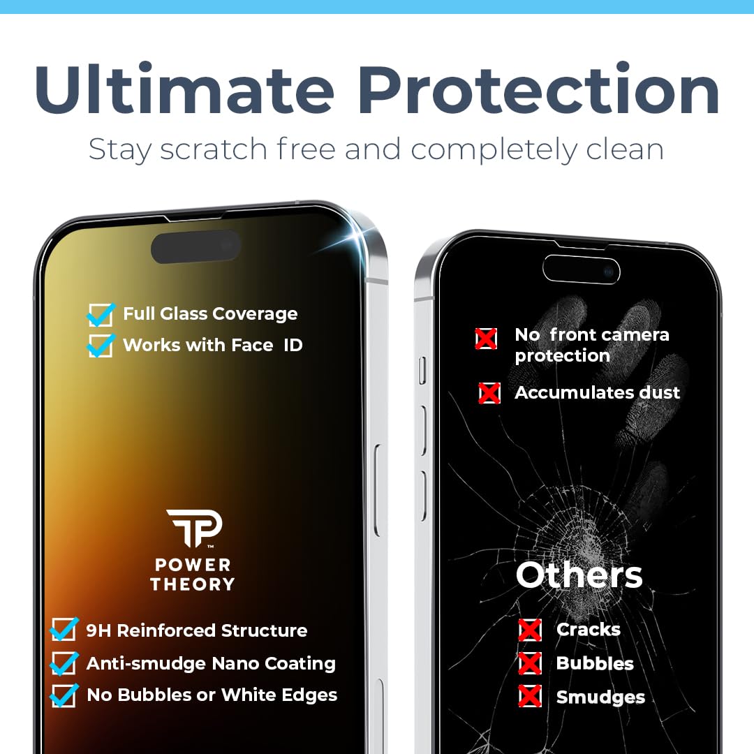 Premium Tempered Glass Screen Protector for iPhone 15 Pro with Camera Lens Protectors - 2 Pack, Easy Installation Kit, Case Friendly - Supports American Cancer Society - Perfect for Daily Protection & Outdoor Activities