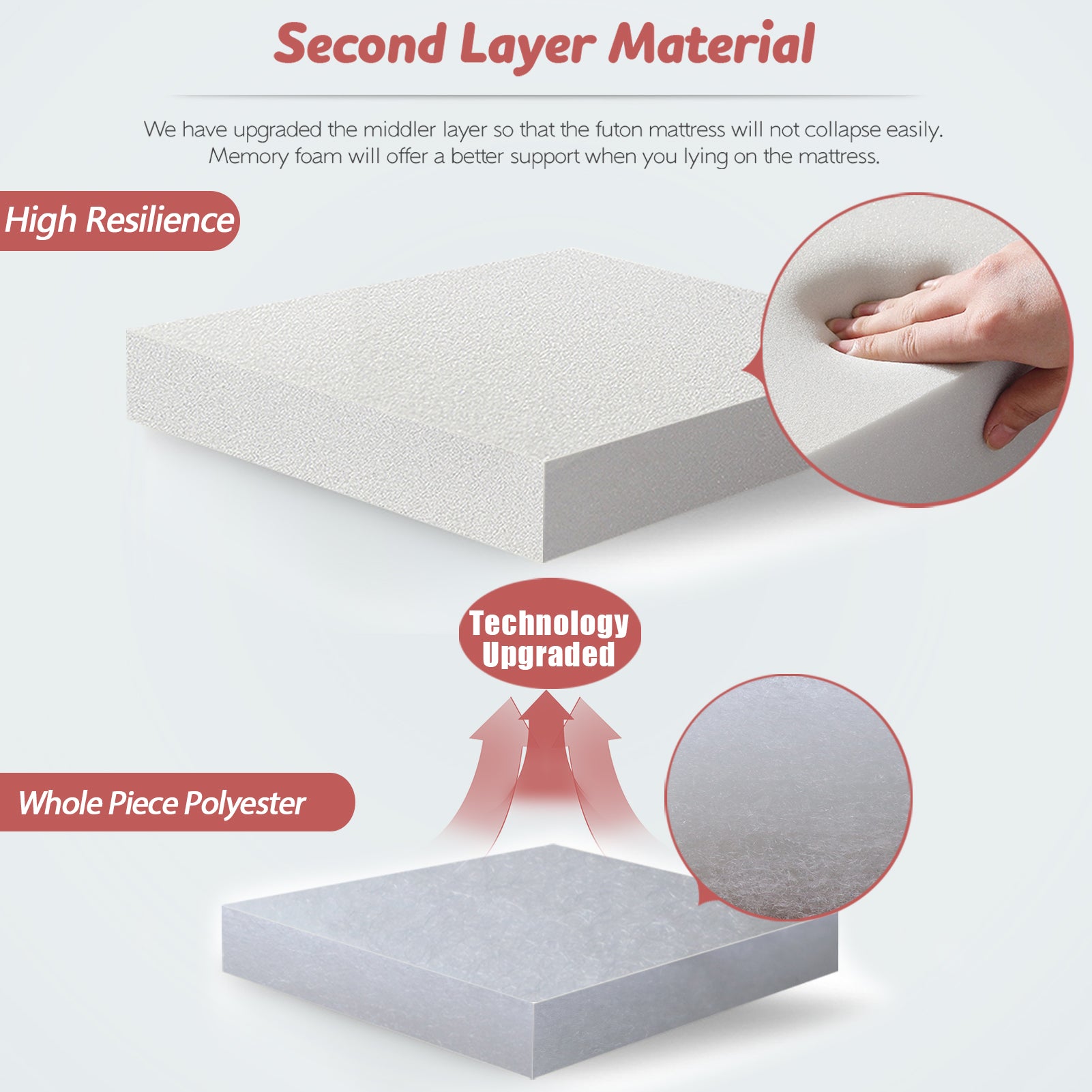 MAXYOYO Floor Mattress - Black Line Printed Futon Mattress for Adults & Kids | Easy to Clean Japanese Style Tatami Mattress | Perfect for Guest Beds, Camping & Yoga