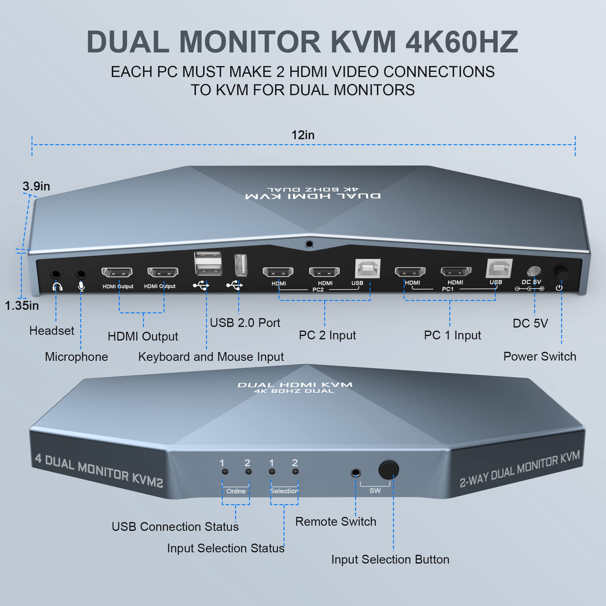 2-Port Dual Monitor KVM Switch 4K@60Hz HDMI 4x2 - HDCP 2.2 Compatible for 2 Computers & 2 Displays | Perfect for Home Office, Gaming Setup & Multi-Tasking Workspaces