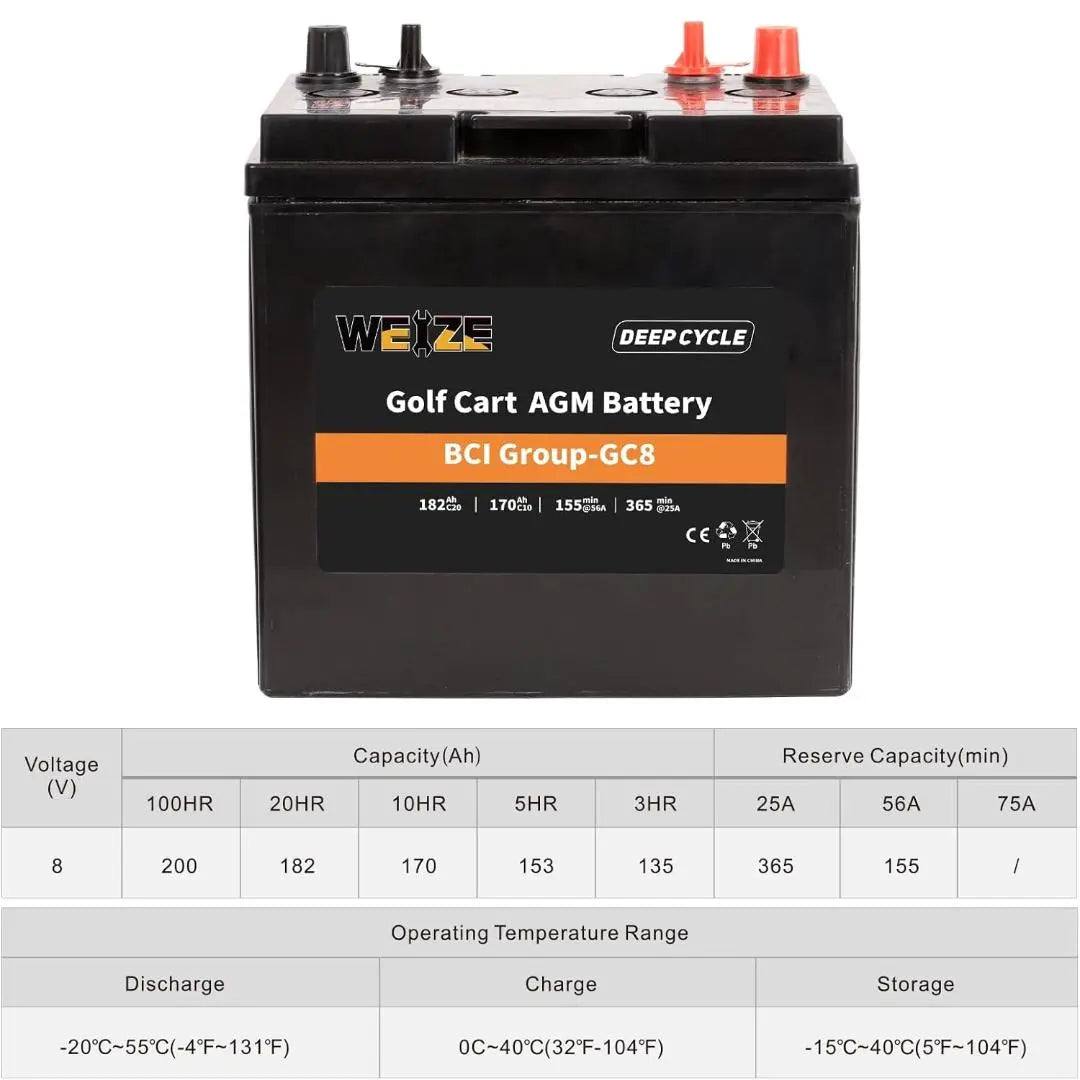 WEIZE 8V 182AH BCI Group GC8 AGM Deep Cycle Battery for Golf Carts, Electric Vehicles & Solar Power Storage - Durable & Maintenance-Free Power Solution