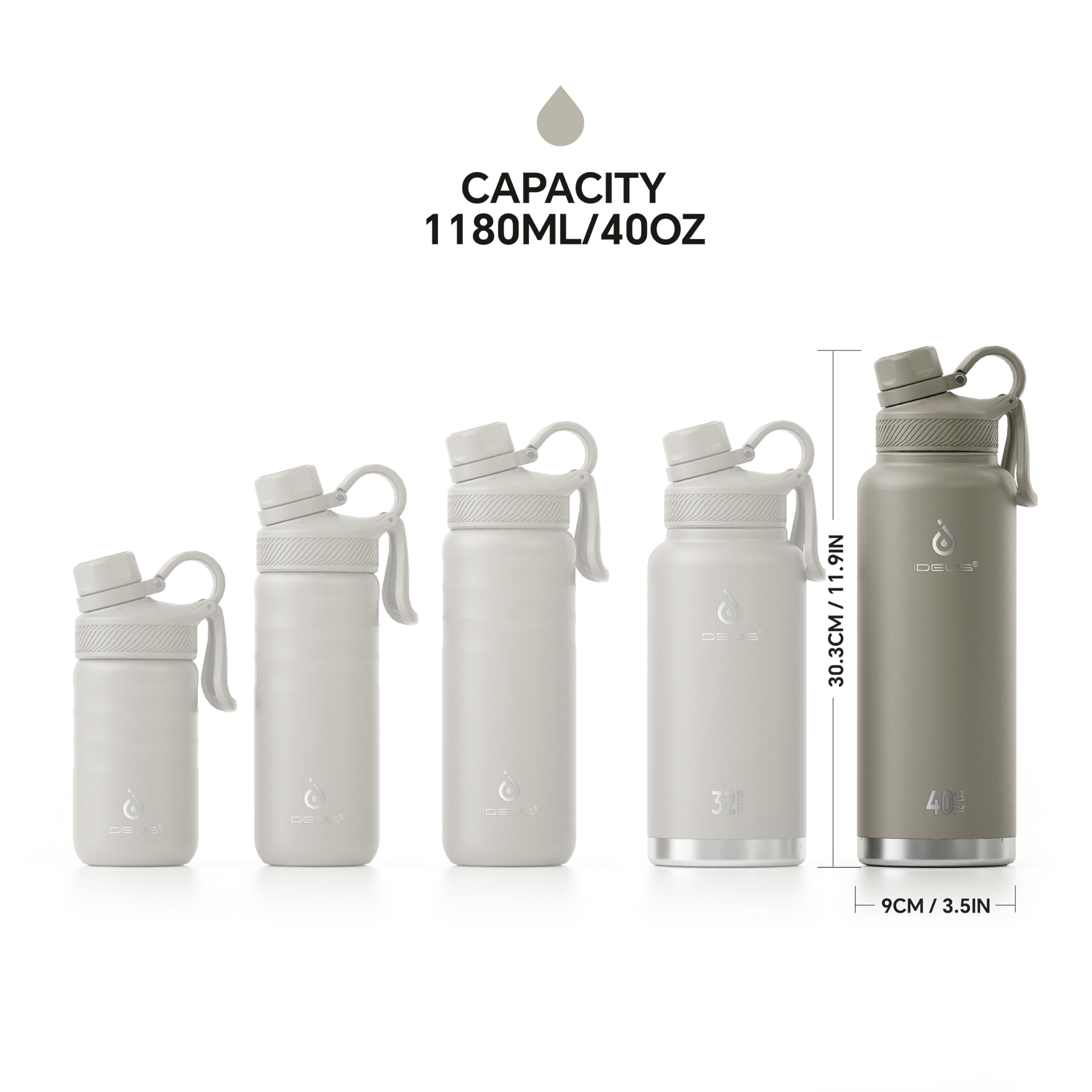 IDEUS 40 oz Vacuum Insulated Stainless Steel Water Bottle with 3 Lids (Straw, Chug & Spout) - BPA-Free, Leakproof Gym & Outdoor Water Bottle for Workouts, Hiking & Travel (Celadon Green)
